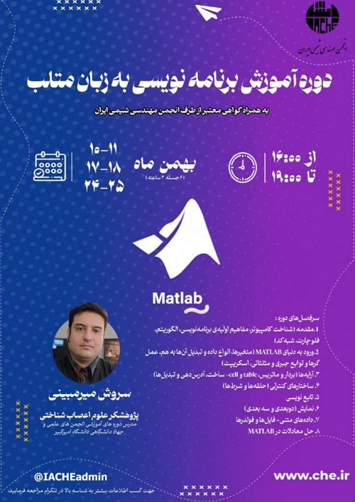 Comprehensive MATLAB Course